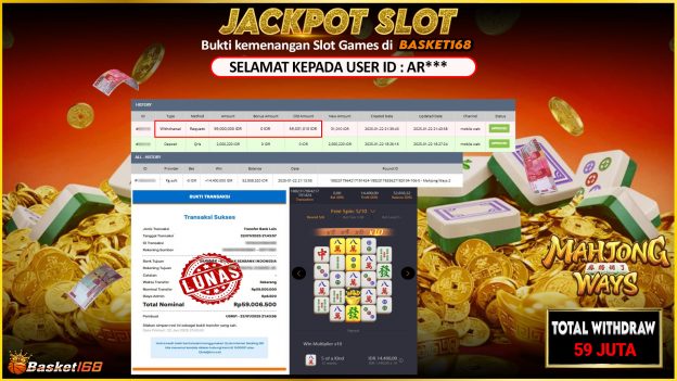 Prediksi Togel Hari Ini